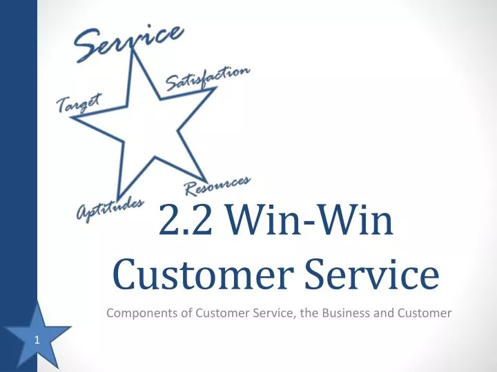 2 2 win win customer service