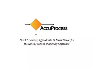 The #1 Easiest, Affordable &amp; Most Powerful Business Process Modeling Software