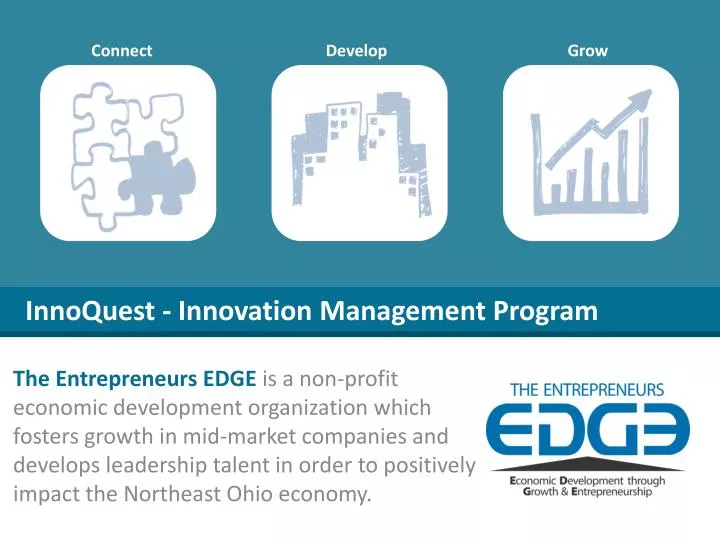 innoquest innovation management program