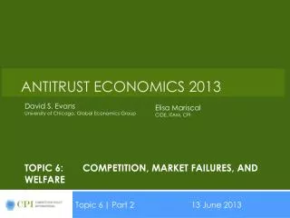 Topic 6:	competition, Market failures, and welfare