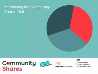 Introducing the Community Shares Unit