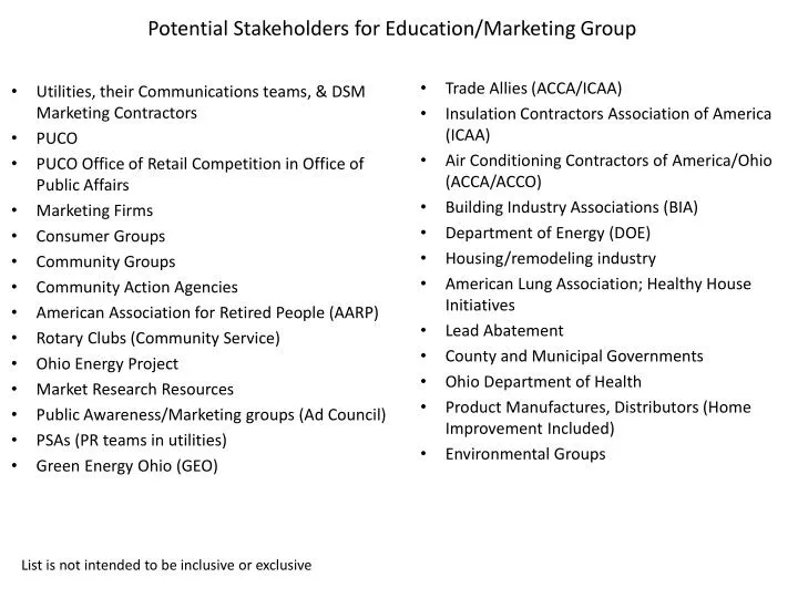 potential stakeholders for education marketing group