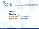 Nasdaq: IDRA - slide 1