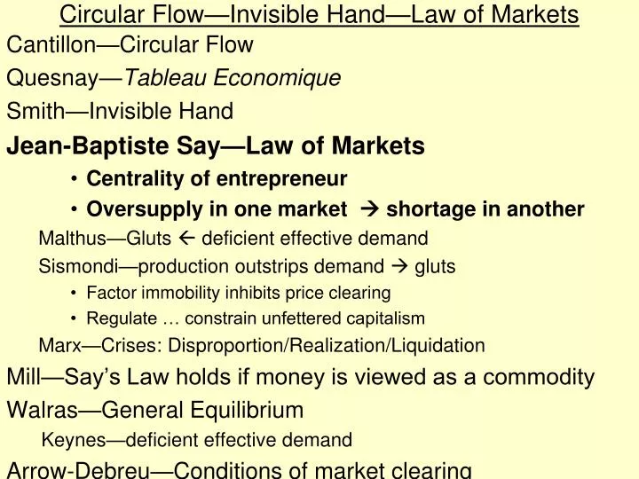 circular flow invisible hand law of markets