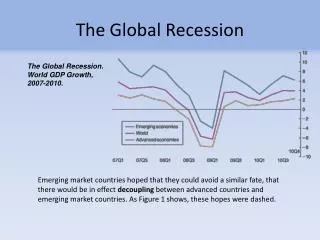 The Global Recession