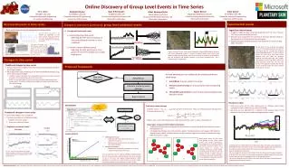 Online Discovery of Group Level Events in Time Series