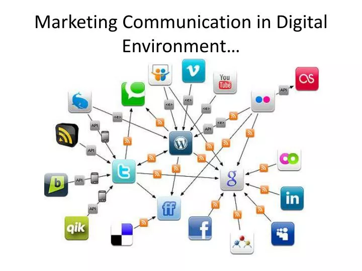 marketing communication in digital environment