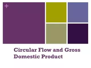 Circular Flow and Gross Domestic Product