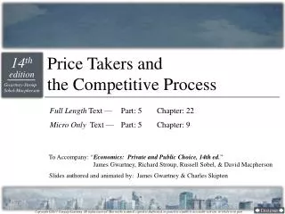 Price Takers and the Competitive Process