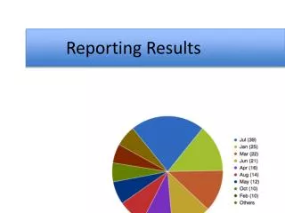 Reporting Results