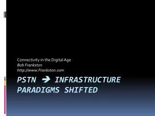 PSTN ? Infrastructure Paradigms shifted