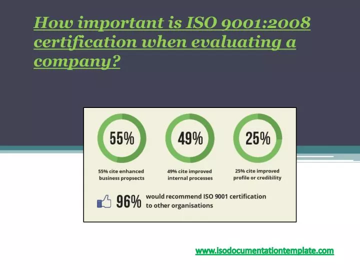 how important is iso 9001 2008 certification when evaluating a company