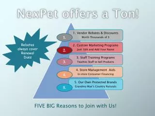 NexPet offers a Ton!