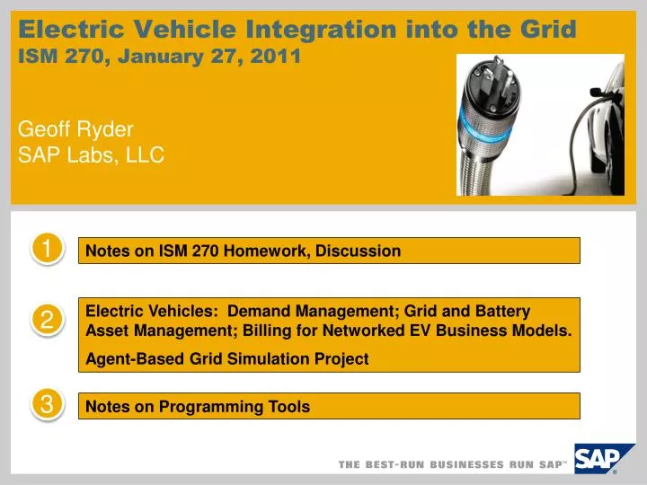electric vehicle integration into the grid ism 270 january 27 2011 geoff ryder sap labs llc