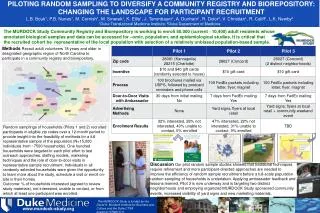 PILOTING RANDOM SAMPLING TO DIVERSIFY A COMMUNITY REGISTRY AND BIOREPOSITORY: CHANGING THE LANDSCAPE FOR PARTICIPANT REC