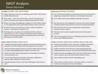 SWOT Analysis: Clinical Task Force