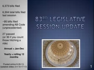 83 rd Legislative Session Update