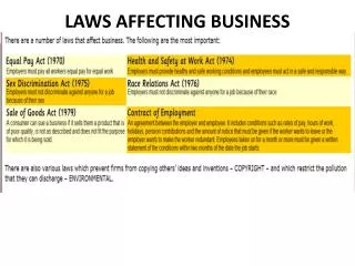 LAWS AFFECTING BUSINESS