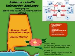 Alabama – Health Information Exchange Alabama Medicaid