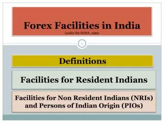 Forex Facilities in India (under the FEMA, 1999)