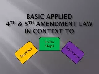 Basic Applied 4 th &amp; 5 th Amendment law in context to