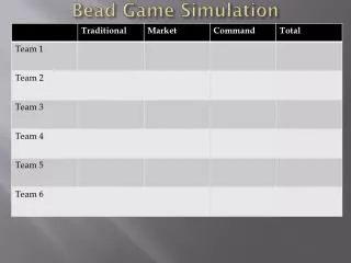 Bead Game Simulation