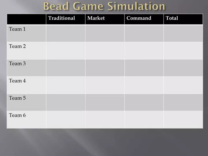 bead game simulation