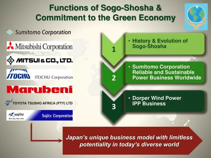 functions of sogo shosha commitment to the green economy