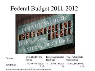 Federal Budget 2011-2012