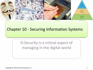 Chapter 10 - Securing Information Systems