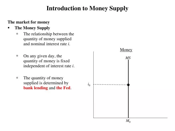 introduction to money supply