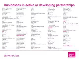 Businesses in active or developing partnerships