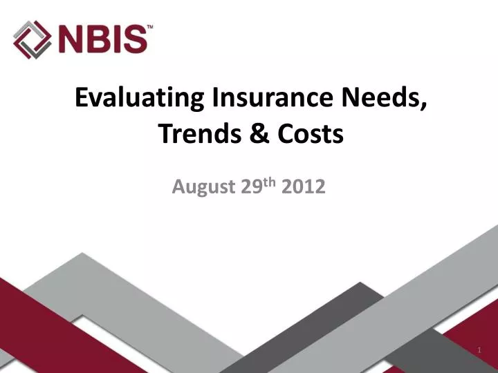 evaluating insurance needs trends costs