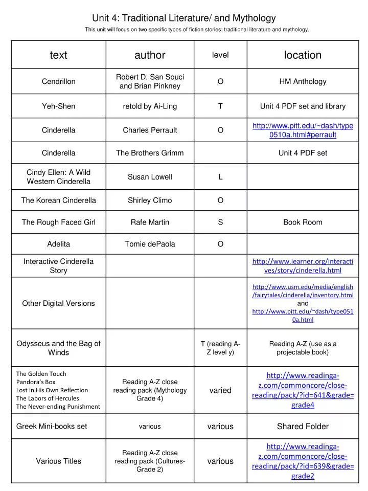 unit 4 traditional literature and mythology