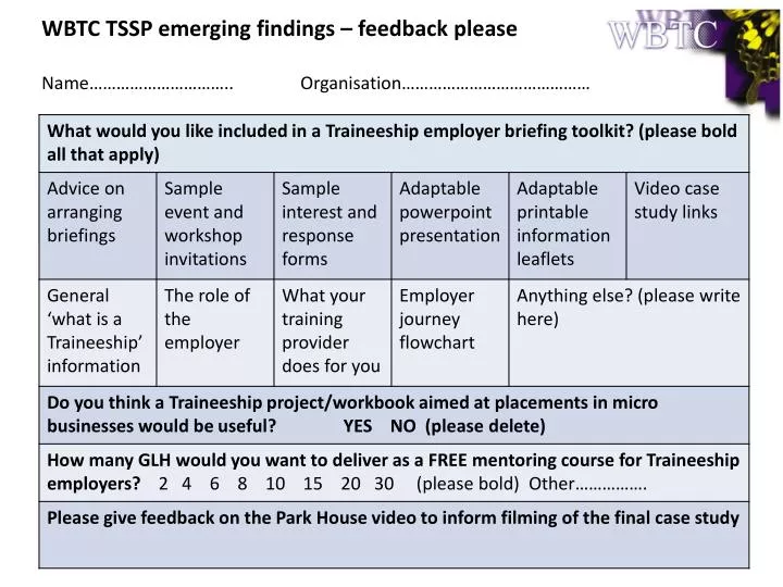 wbtc tssp emerging findings feedback please name organisation