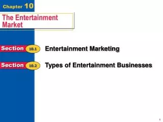 Entertainment Marketing