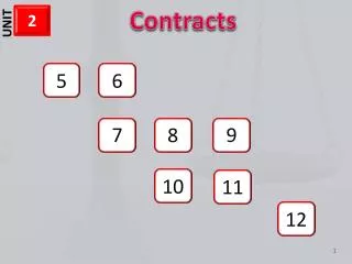 Contracts