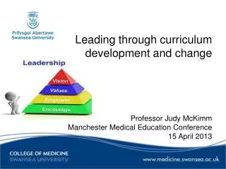 Leading through curriculum development and change Professor Judy McKimm Manchester Medical Education Conference 15 Apri