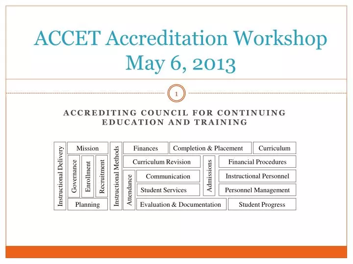 accet accreditation workshop may 6 2013