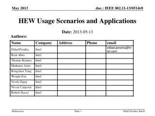 HEW Usage Scenarios and Applications