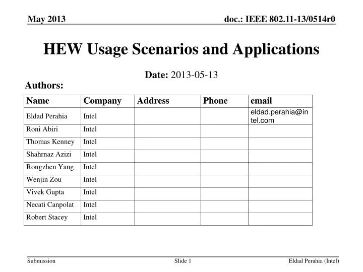 hew usage scenarios and applications