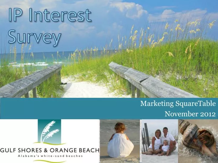 ip interest survey