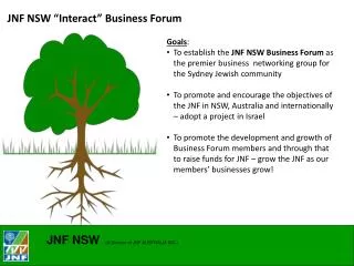 JNF NSW (A Division of JNF AUSTRALIA INC.)