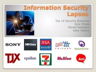 Information Security Lapses