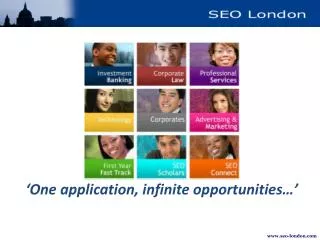 ‘ One application, infinite opportunities…’
