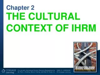 THE CULTURAL CONTEXT OF IHRM