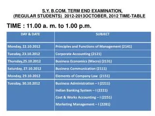 S.Y. B.COM. TERM END EXAMINATION, (REGULAR STUDENTS) 2012-2013OCTOBER, 2012 TIME-TABLE TIME : 11.00 a. m. to 1.00 p.m.