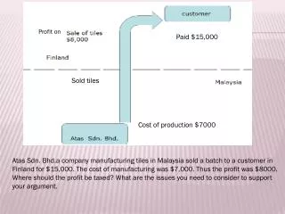 Cost of production $7000