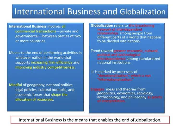 international business and globalization