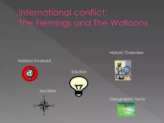 International conflict: The Flemings and The Walloons